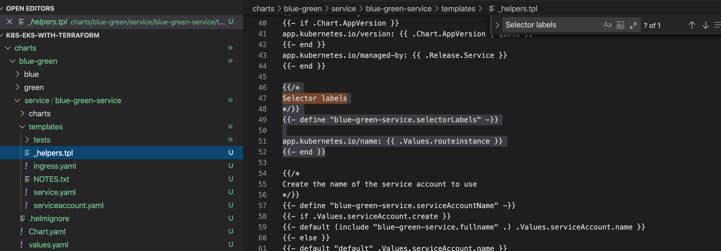 blue-green-service chart