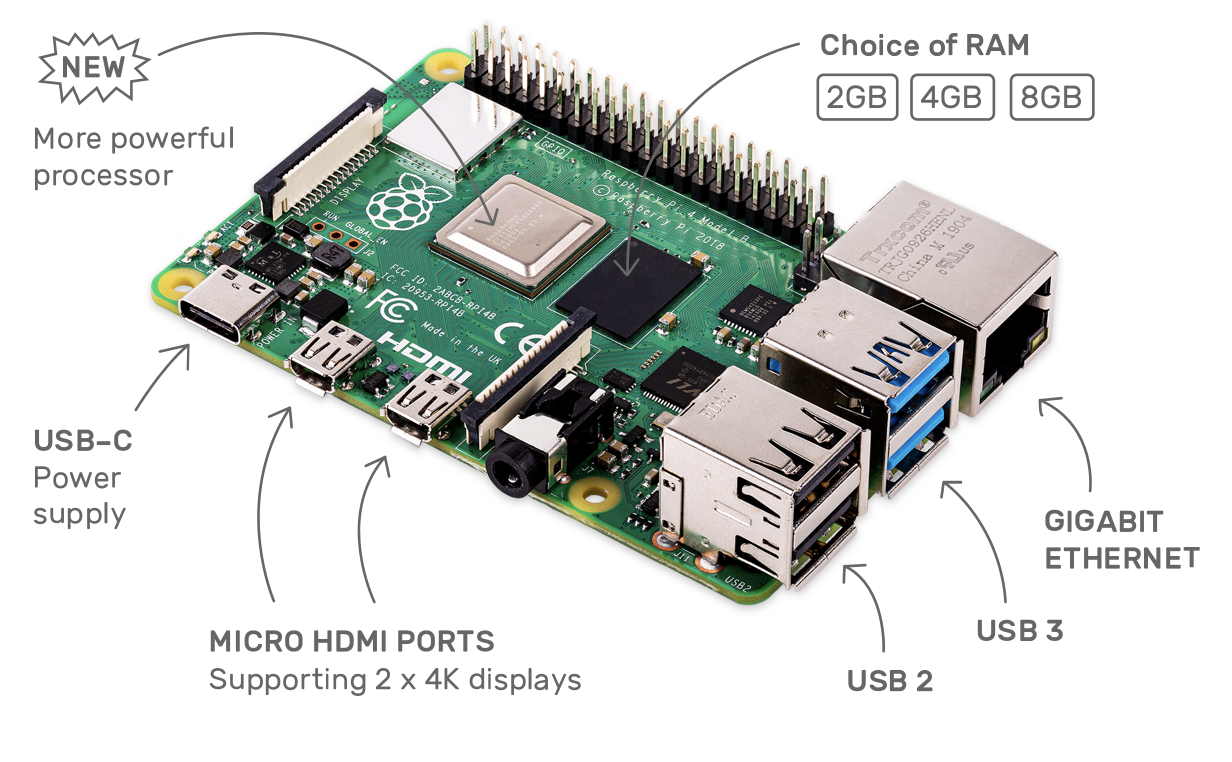 raspberry_pi_4_model_b